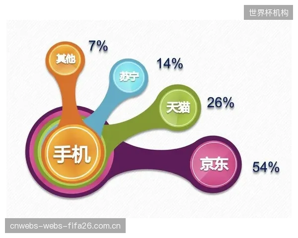 C2M模式将重写行业规则：消费者通过挥拍数据反向定制，激光测厚技术负责精准实现